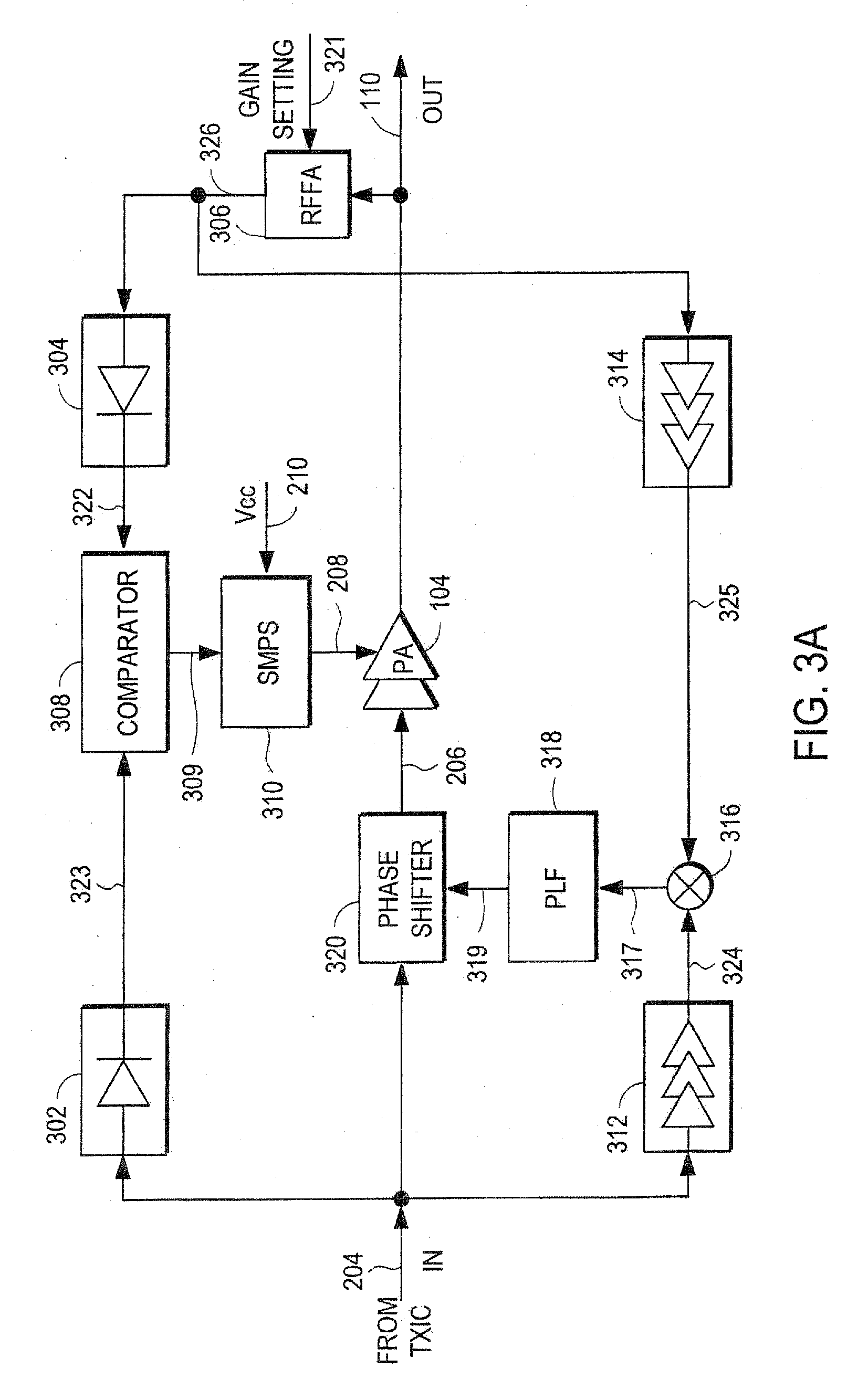 Amplitude error de-glitching circuit and method of operating