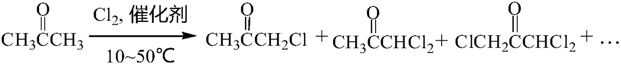 A preparation method for improving the synthesis yield of 1,1,3-trichloroacetone