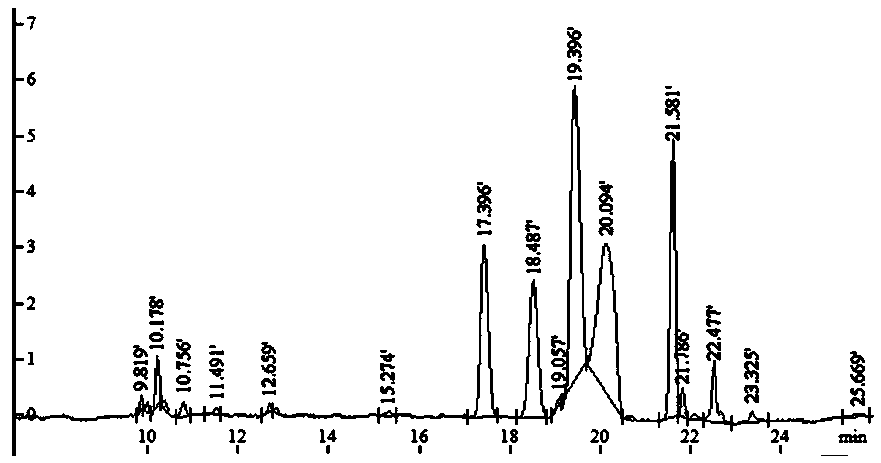 Preparation method of mannuronate oligosaccharides, and application of mannuronate oligosaccharides in preparation of combined antibacterial agent for inhibiting drug-resistant bacteria