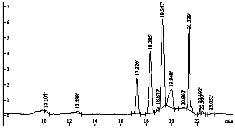 Preparation method of mannuronate oligosaccharides, and application of mannuronate oligosaccharides in preparation of combined antibacterial agent for inhibiting drug-resistant bacteria