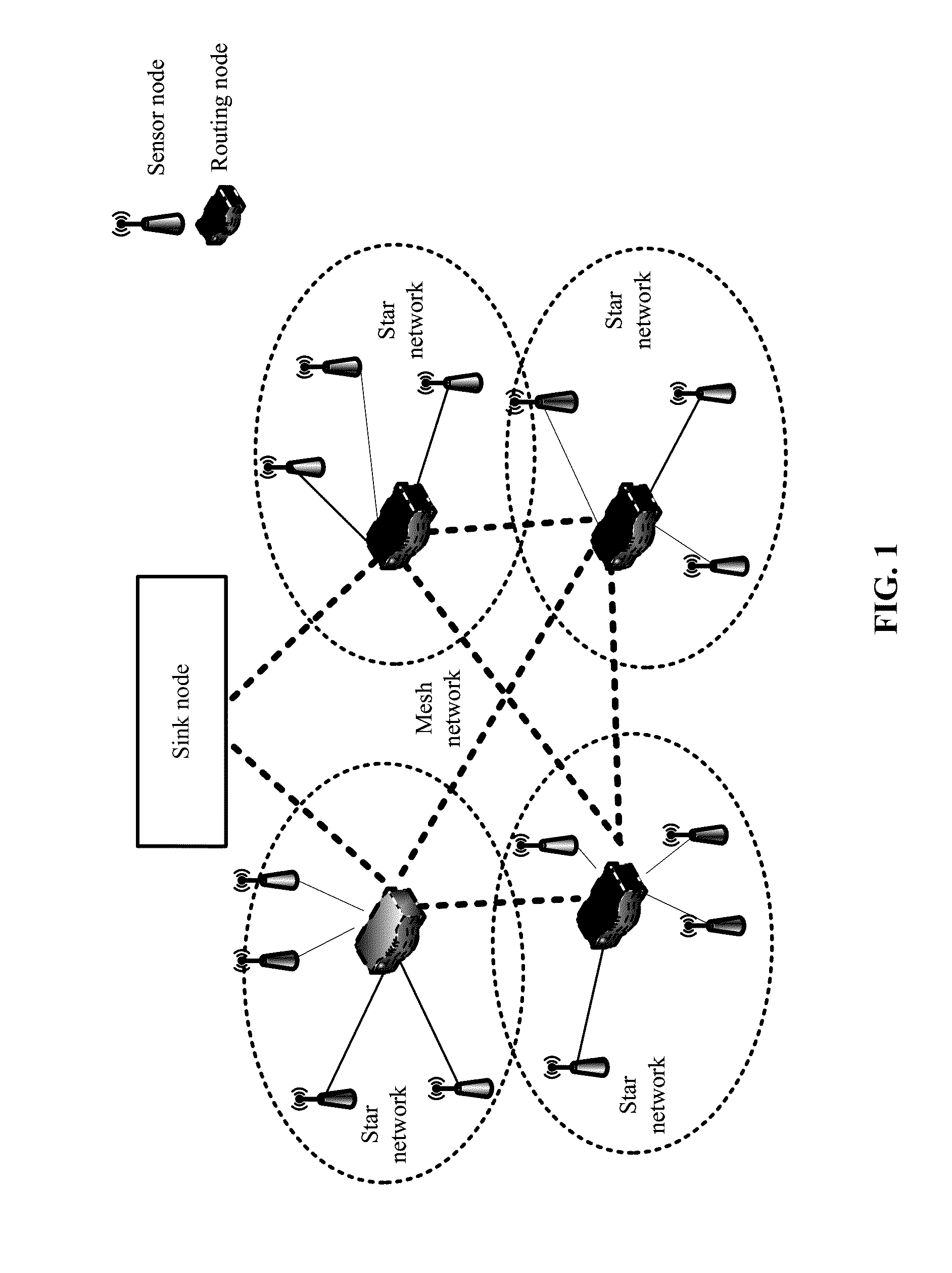 Method for two-stage packet aggregation facing wireless sensor network of hybrid topology structure