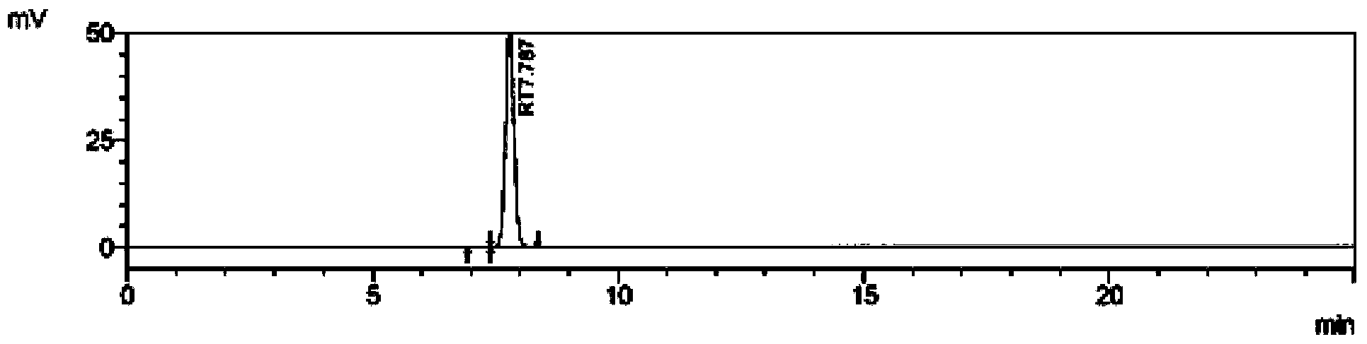 Preparation method of hexaphenoxycyclotriphosphazene (HPCTP)