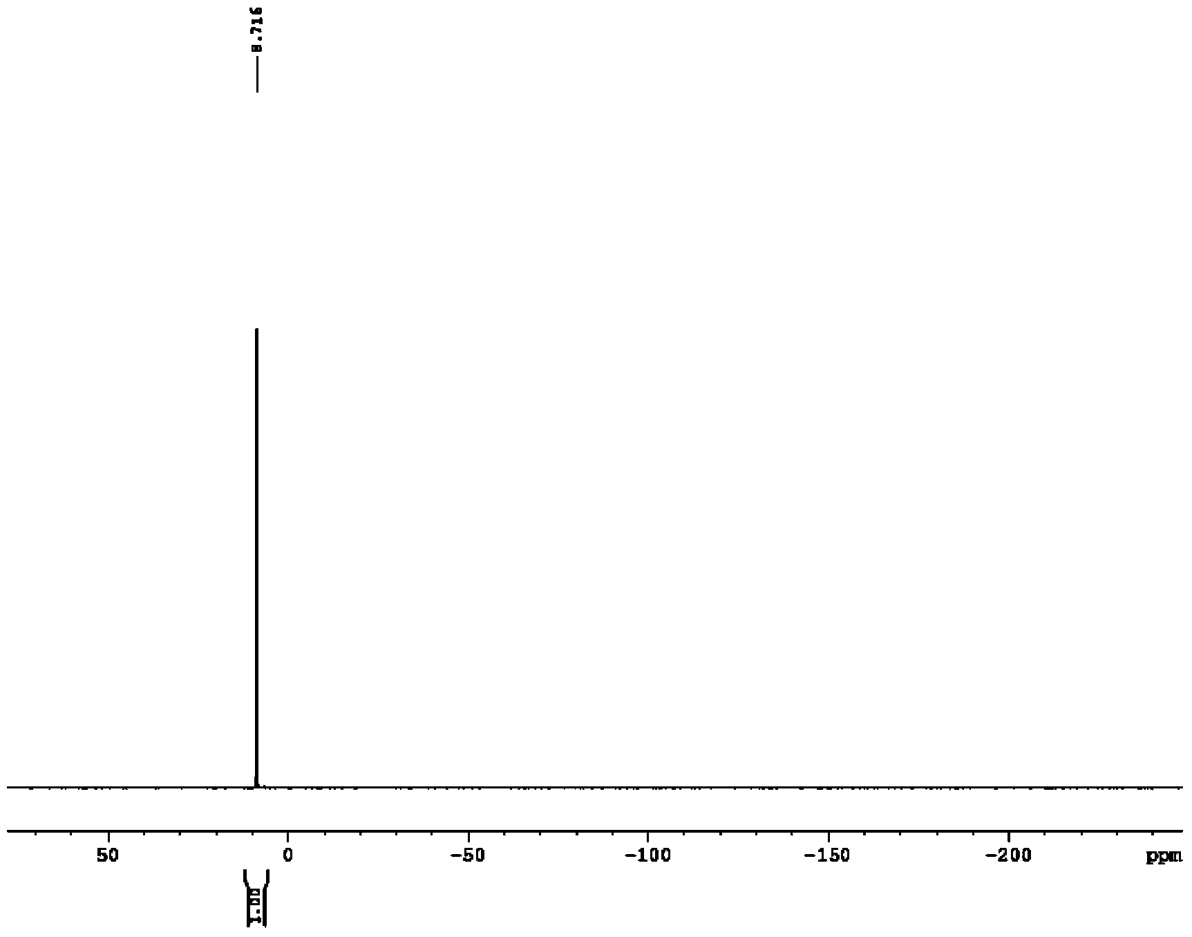 Preparation method of hexaphenoxycyclotriphosphazene (HPCTP)