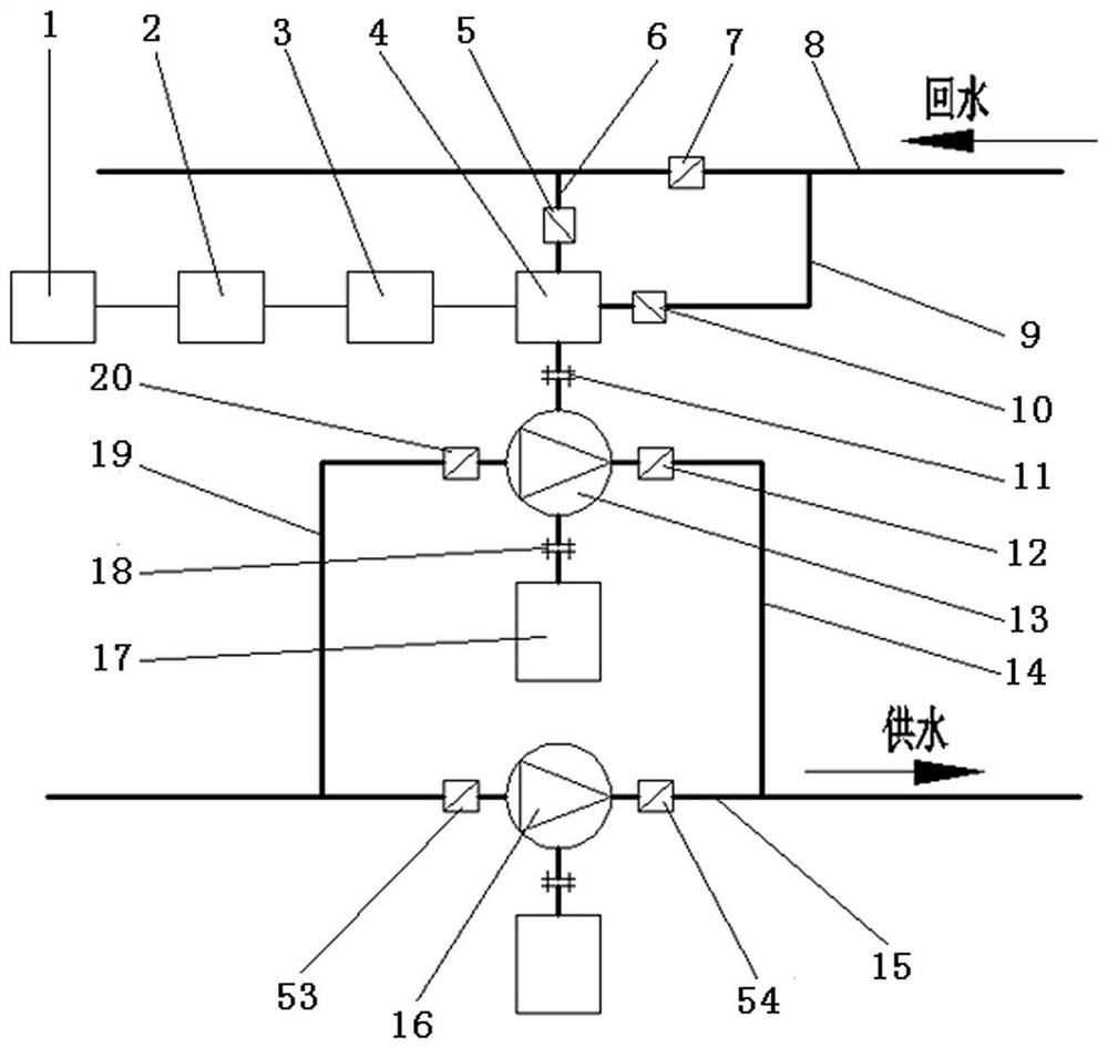 Intelligent water energy cycle power saving system