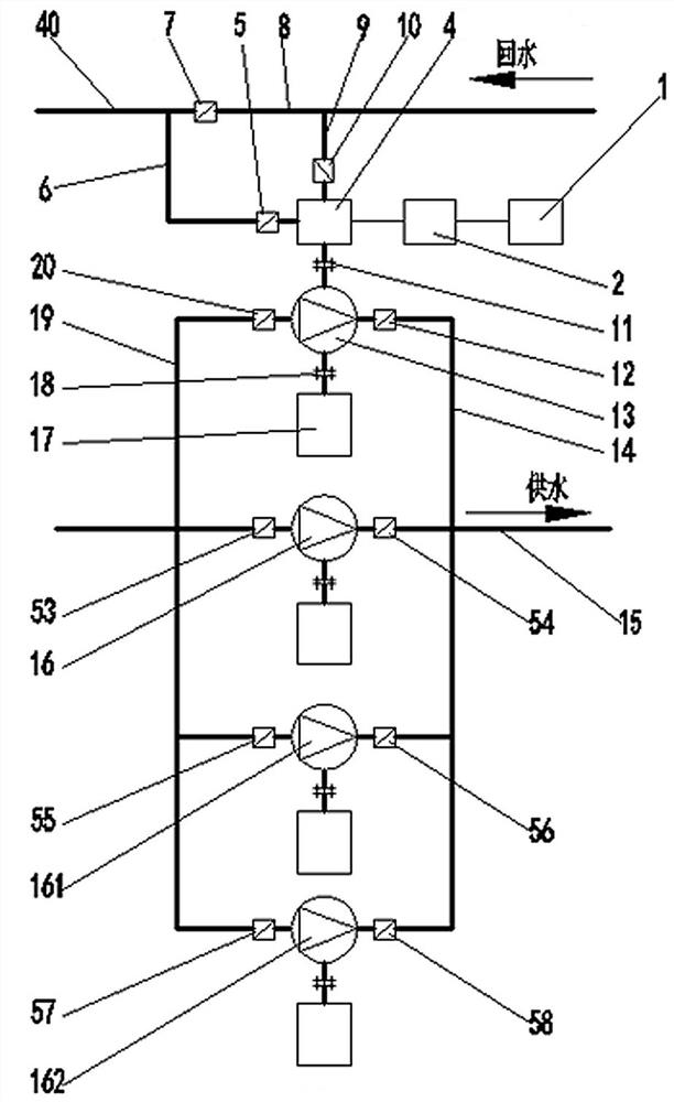 Intelligent water energy cycle power saving system