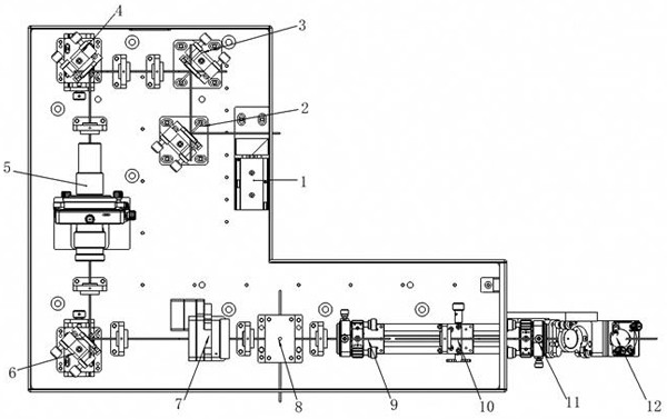 Optical filter laser cutting method