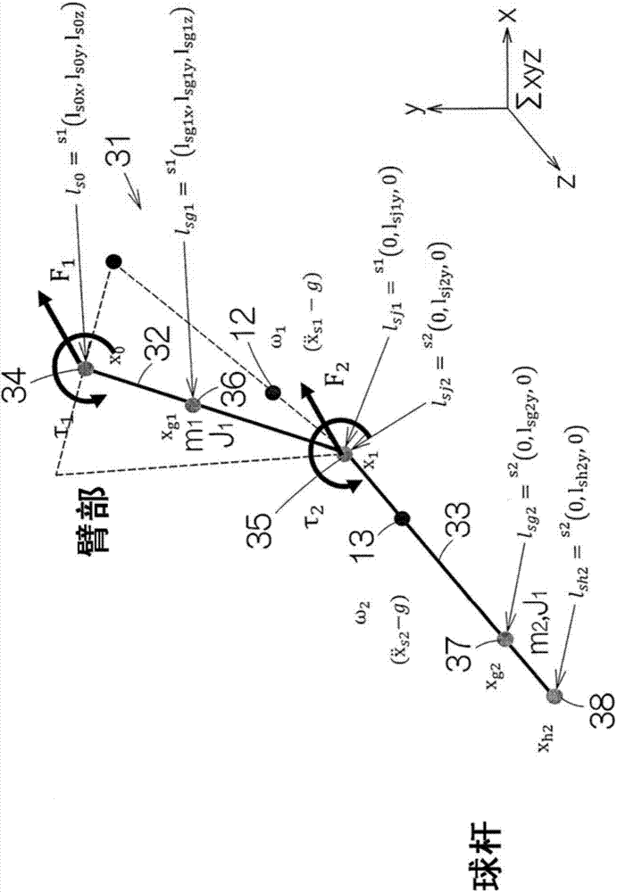 Golf swing analyzing apparatus and method of analyzing golf swing