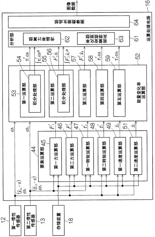 Golf swing analyzing apparatus and method of analyzing golf swing