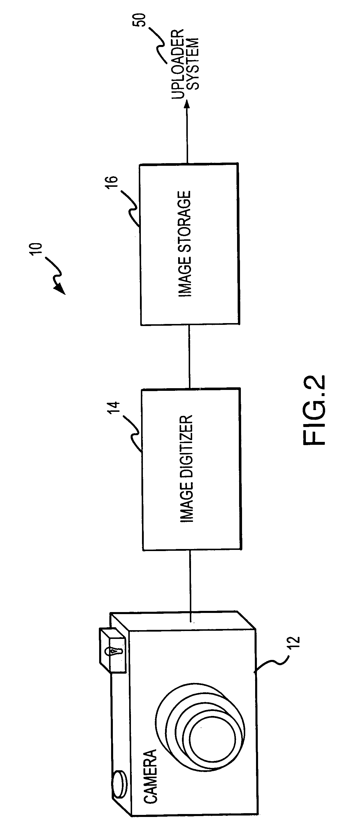 Systems and methods for remote viewing of patient images