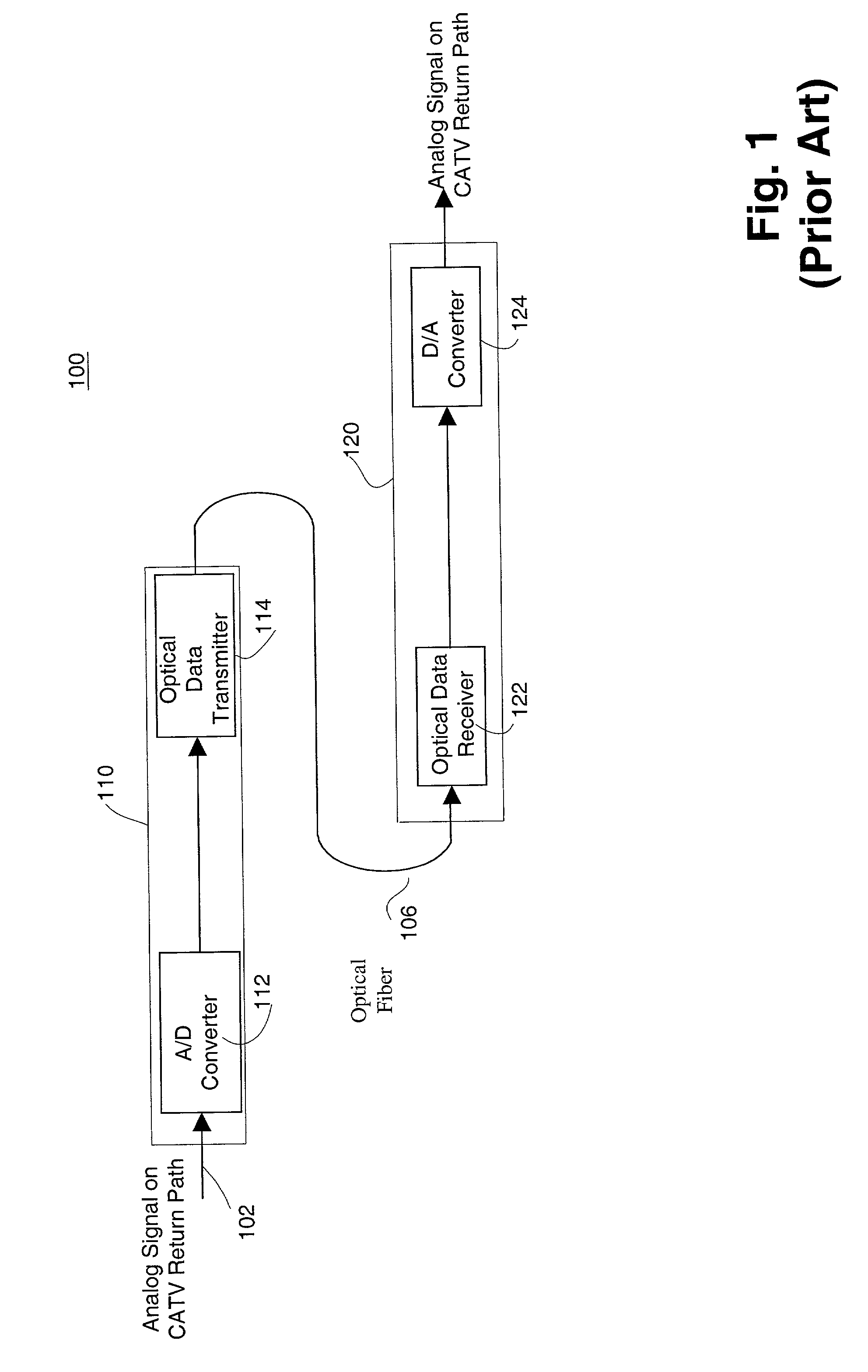 Efficient transmission of digital return path data in cable television return path