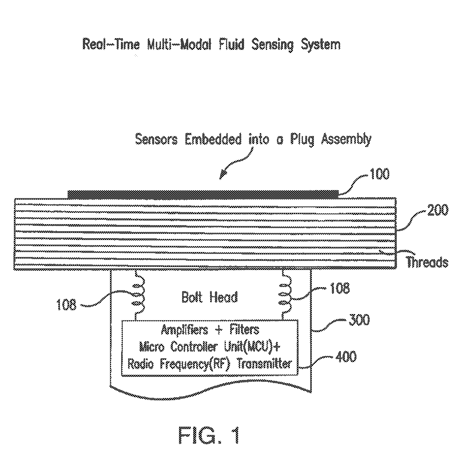 Multi-modal fluid condition sensor platform and system therefor