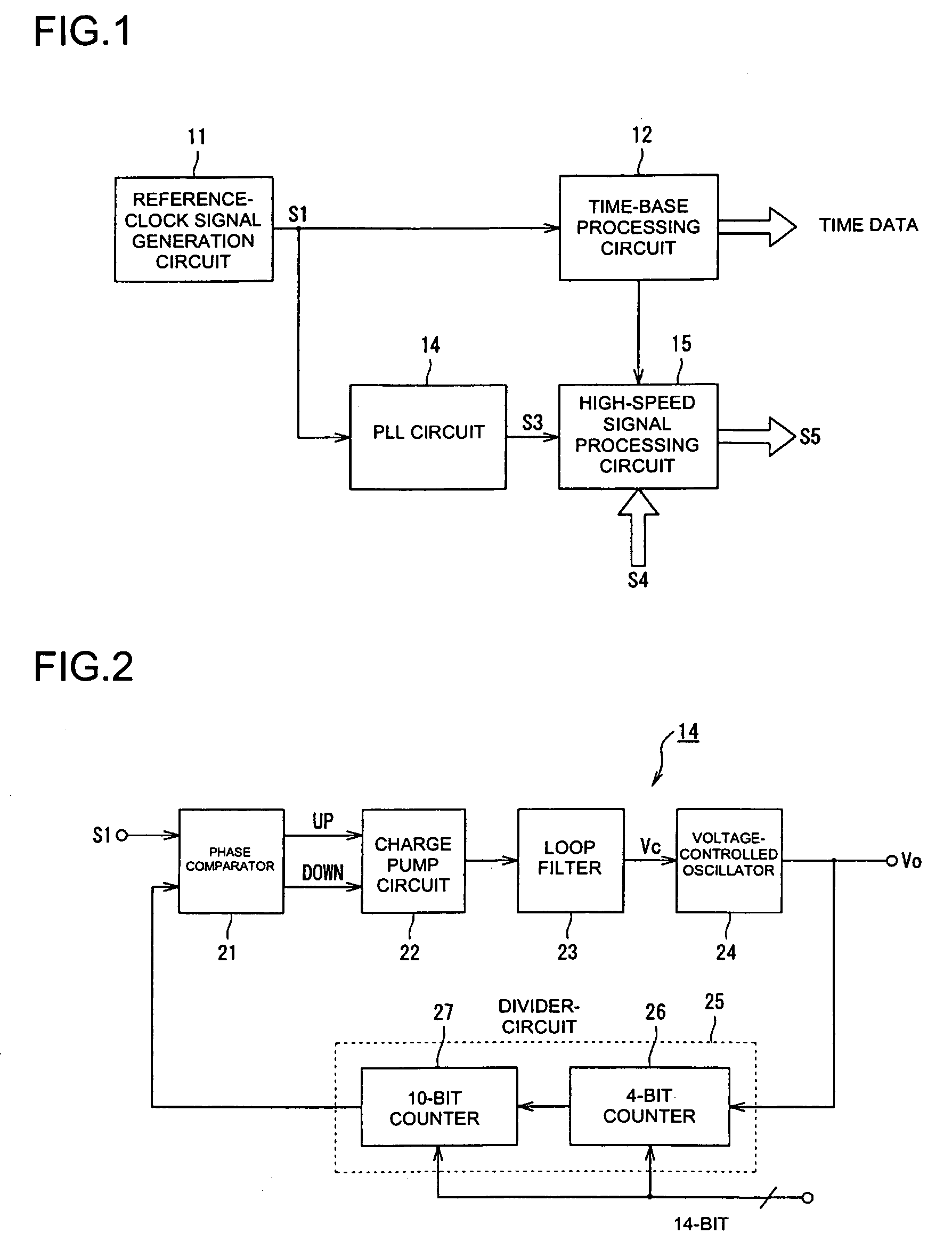 Semiconductor integrated device having reduced jitter and reduced current consumption