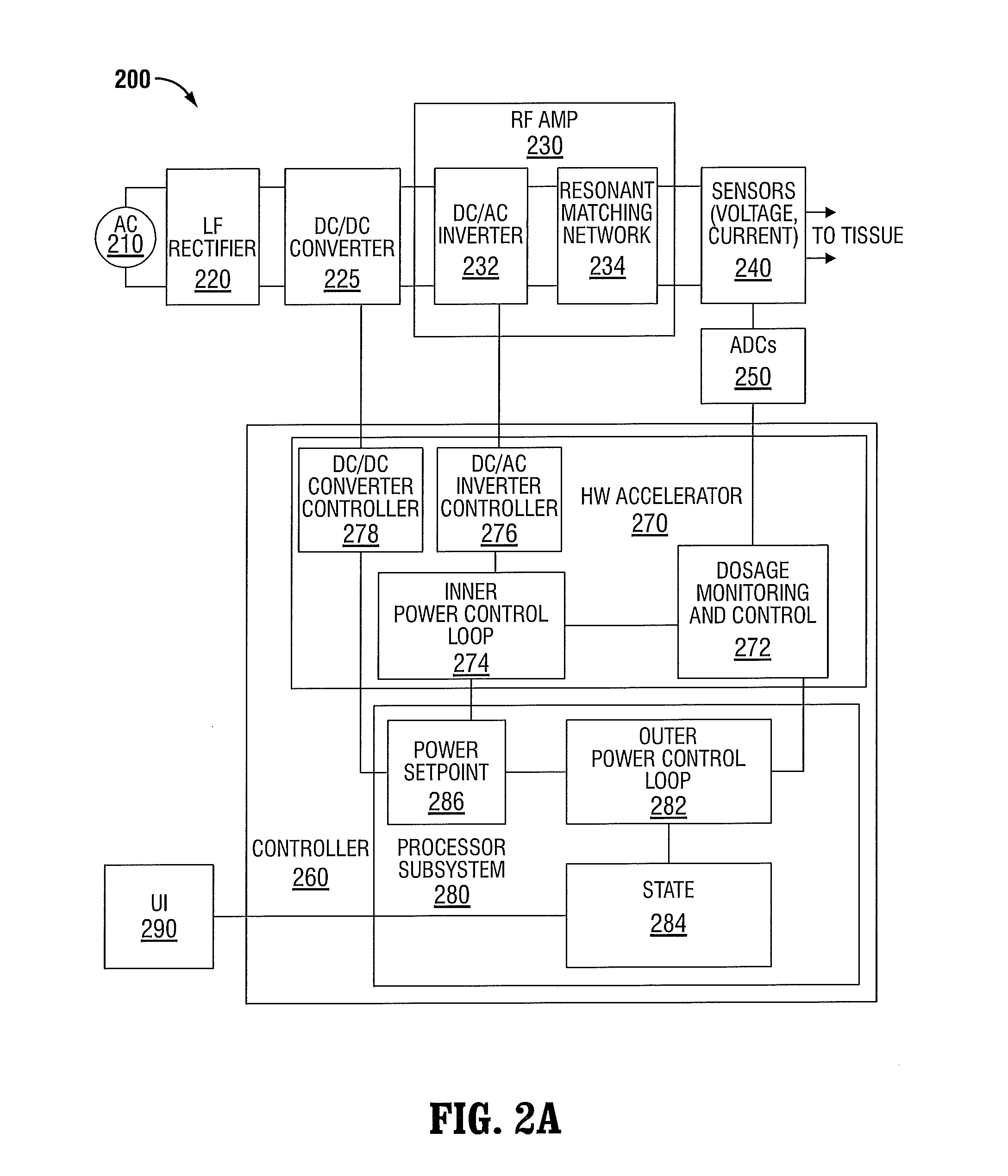 Systems and methods for narrowband real impedance control in electrosurgery