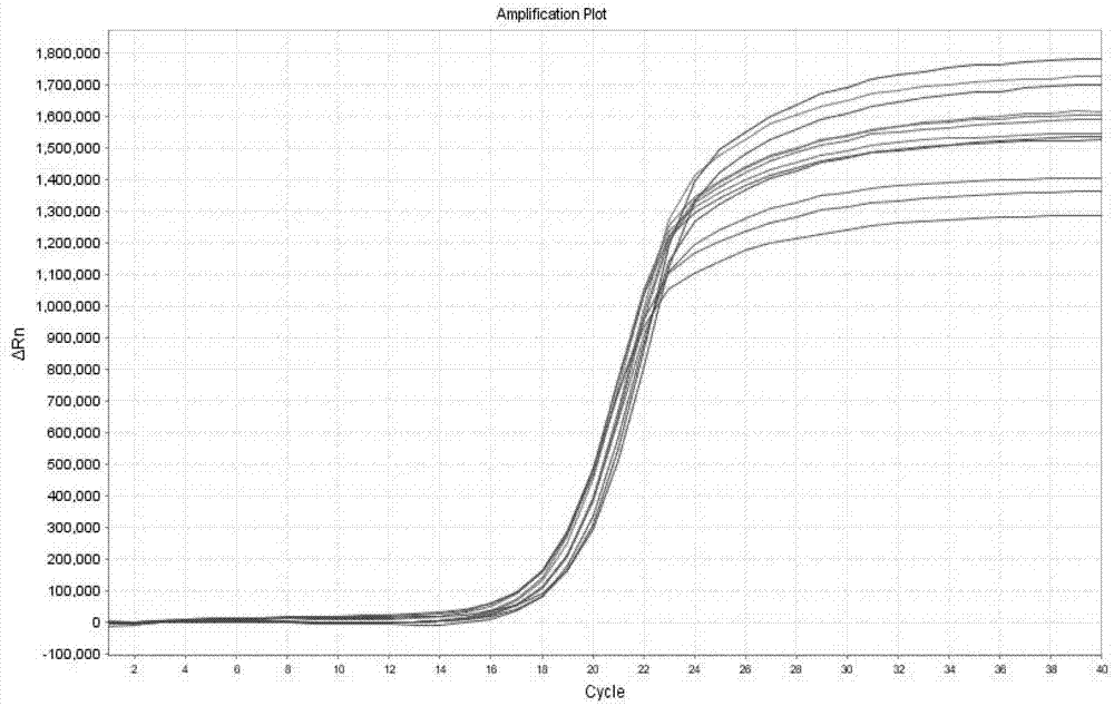 Method for detecting egg laying amount of insects by vitellogenin gene
