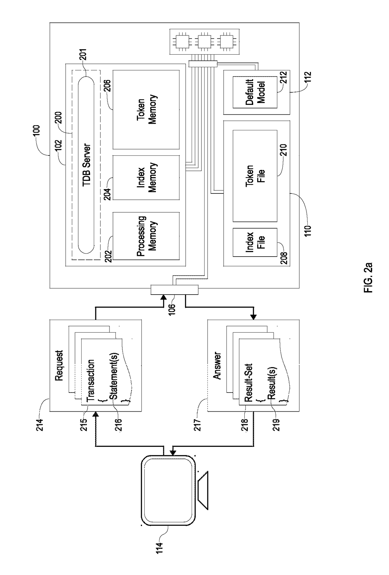 Token-based database system and method of interfacing with the token-based database system