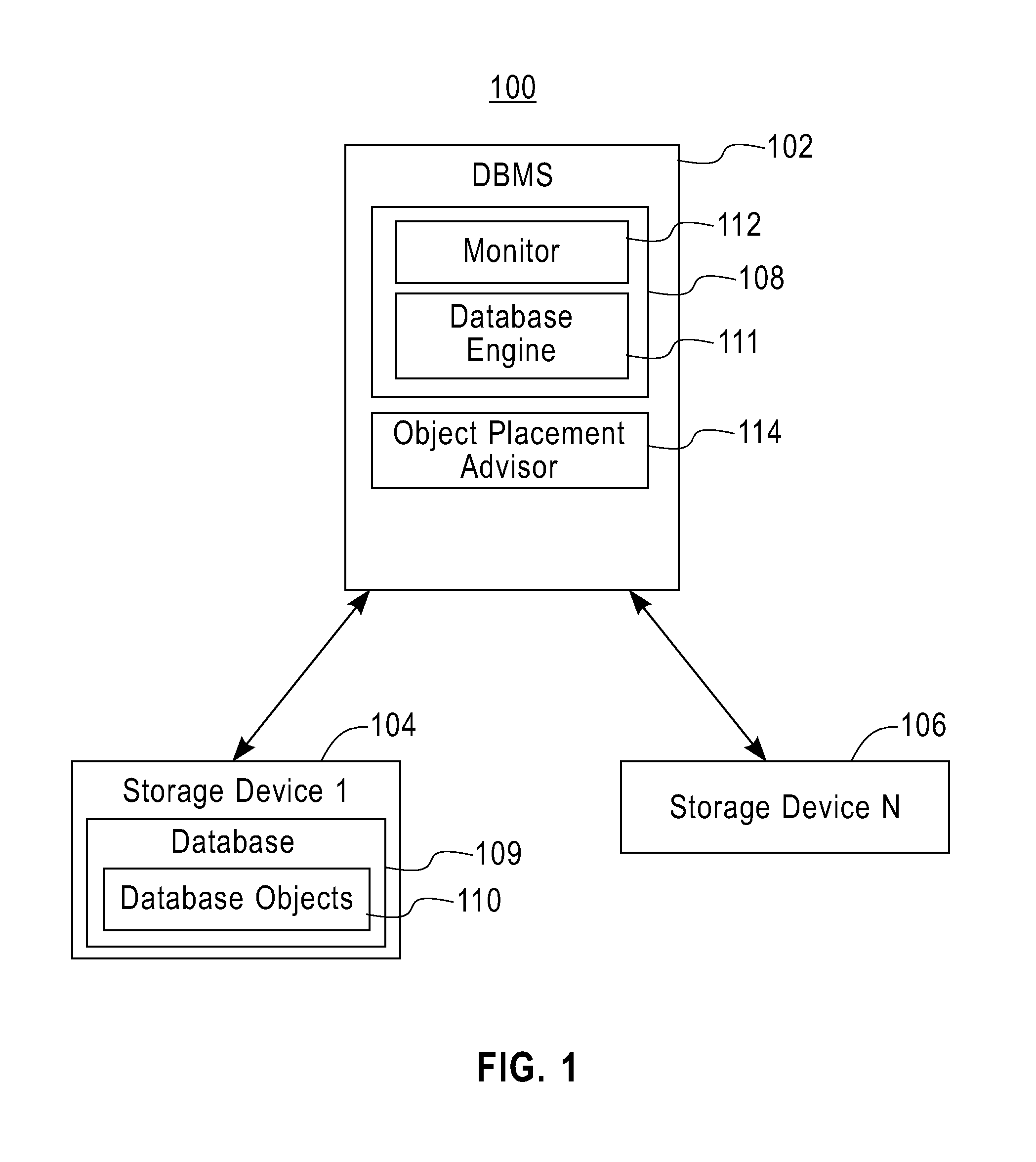 Managing database object placement on multiple storage devices