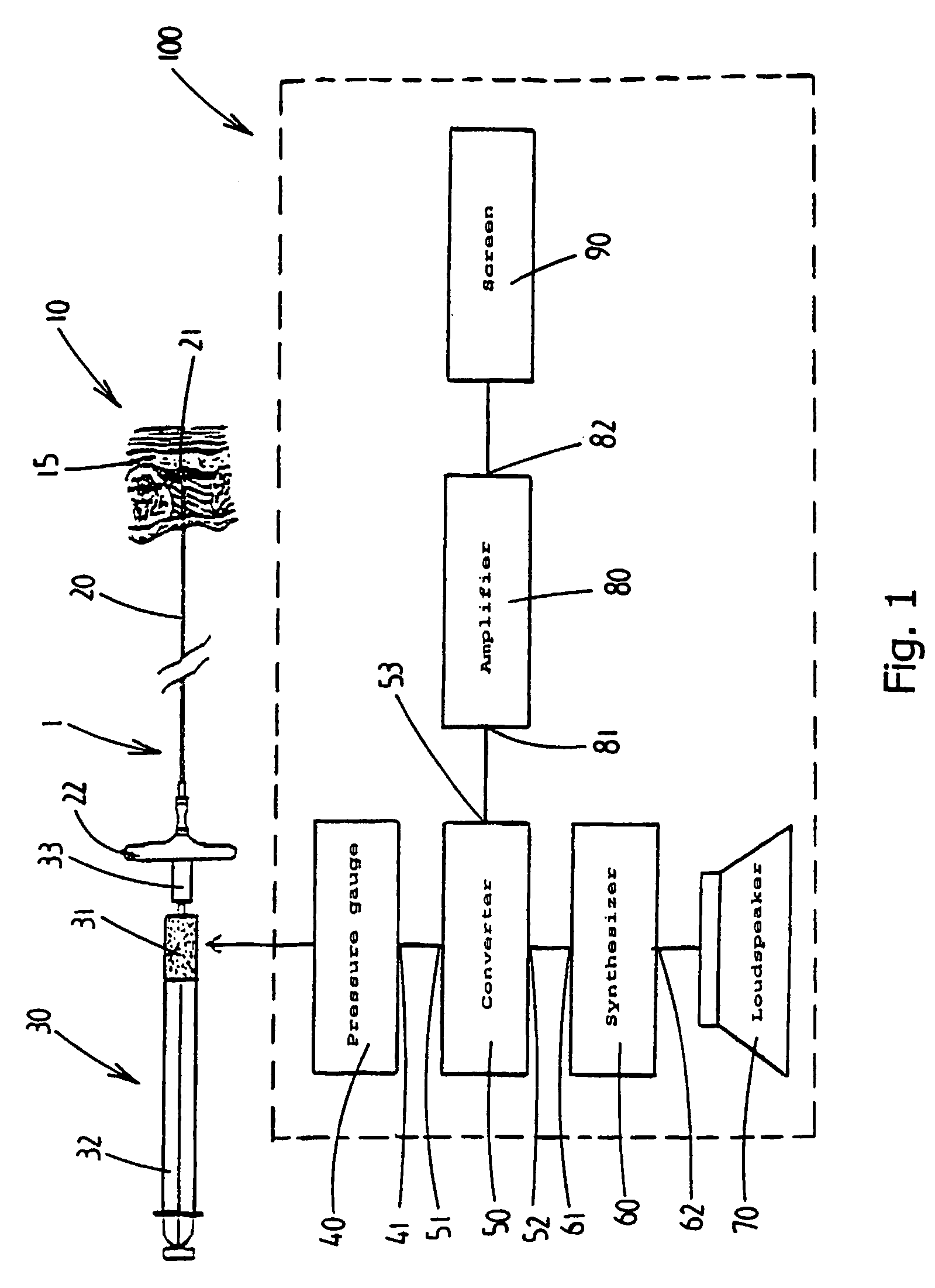 Device and method for locating anatomical cavity in a body