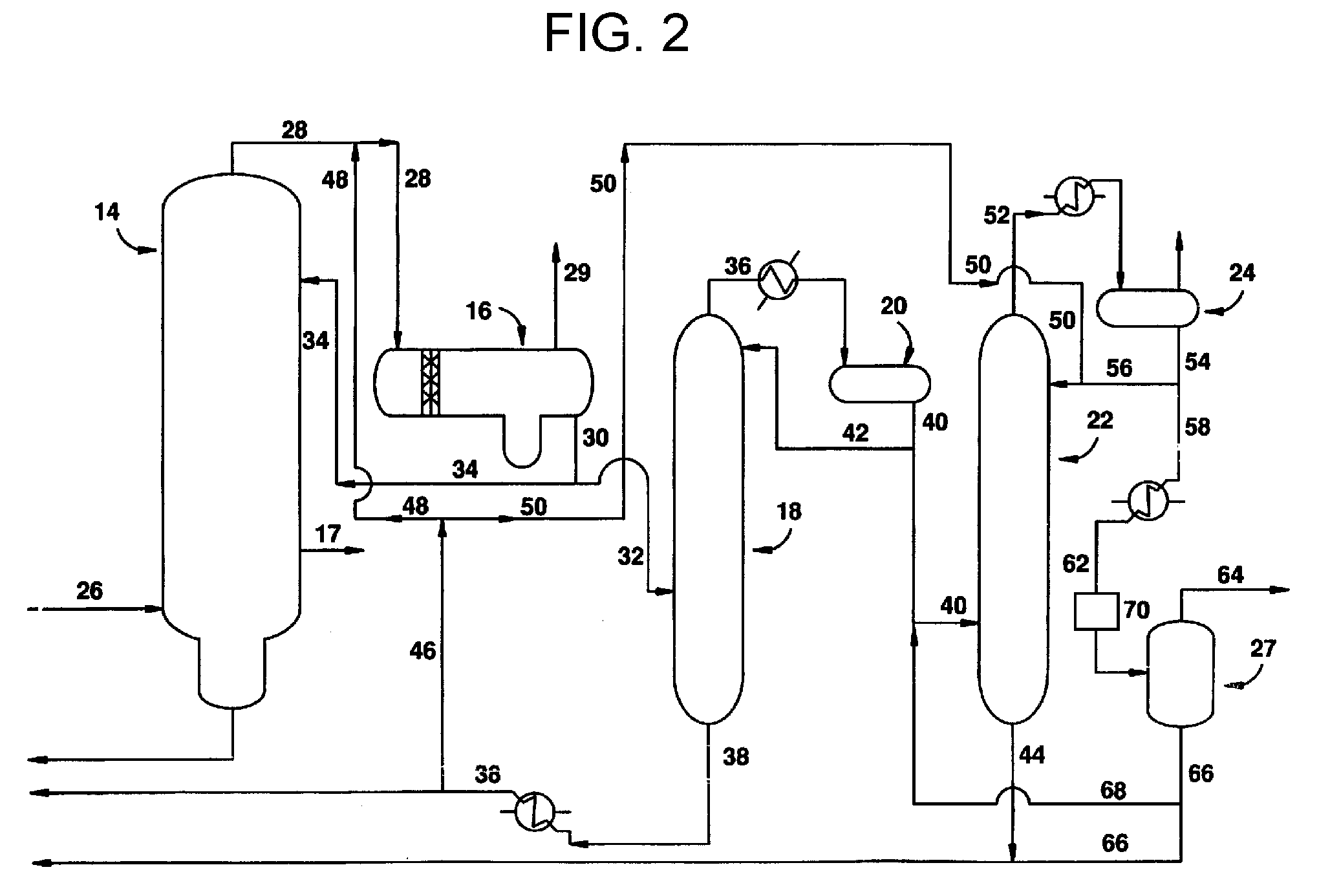 Control method for process of removing permanganate reducing compounds from methanol carbonylation process