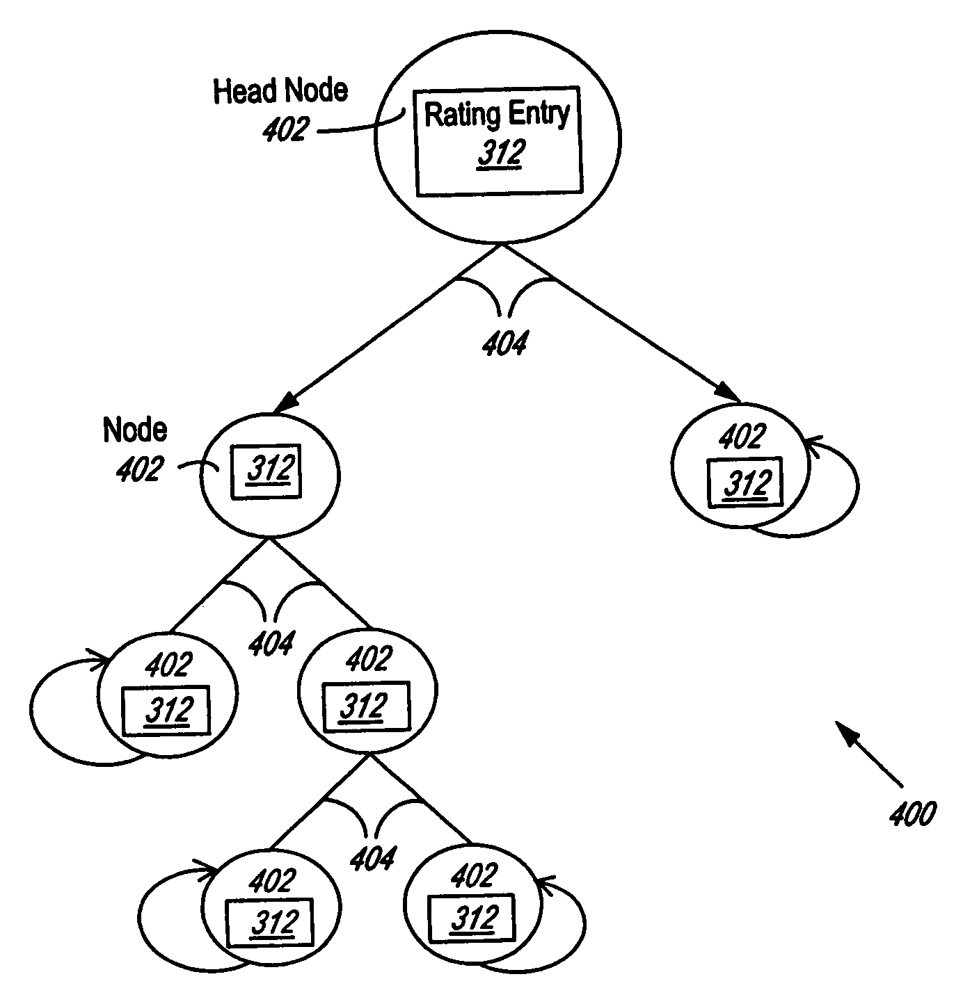 System and method of downloading configuration data from a central location to components for a communication switch