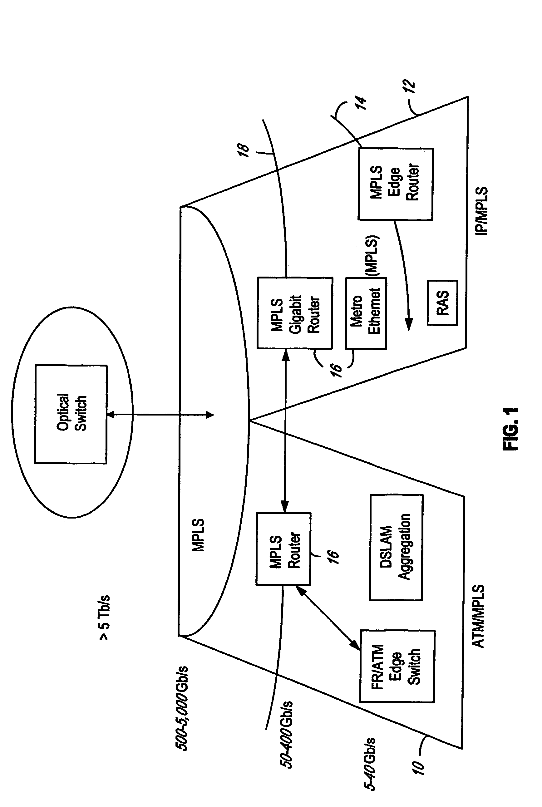 System and method of downloading configuration data from a central location to components for a communication switch