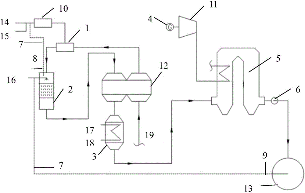 A flue gas denitrification device