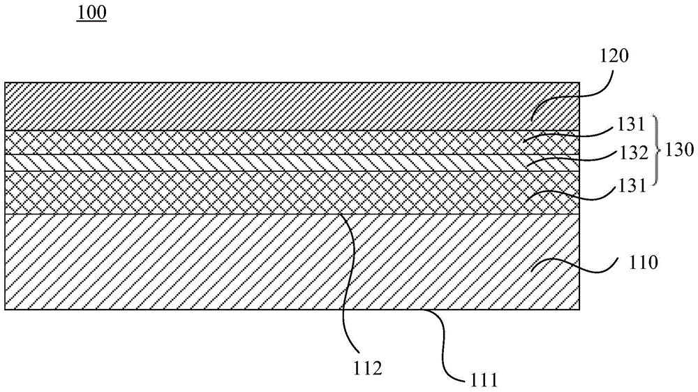 Touch screen and manufacture method thereof