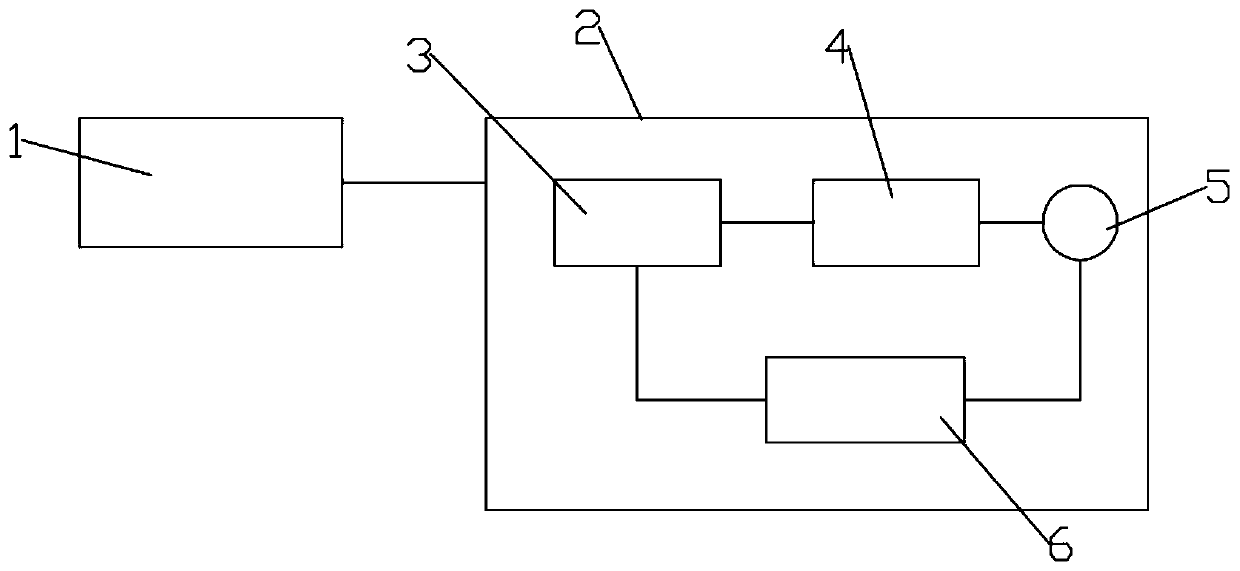 Adaptive control system of brushless direct-current machine