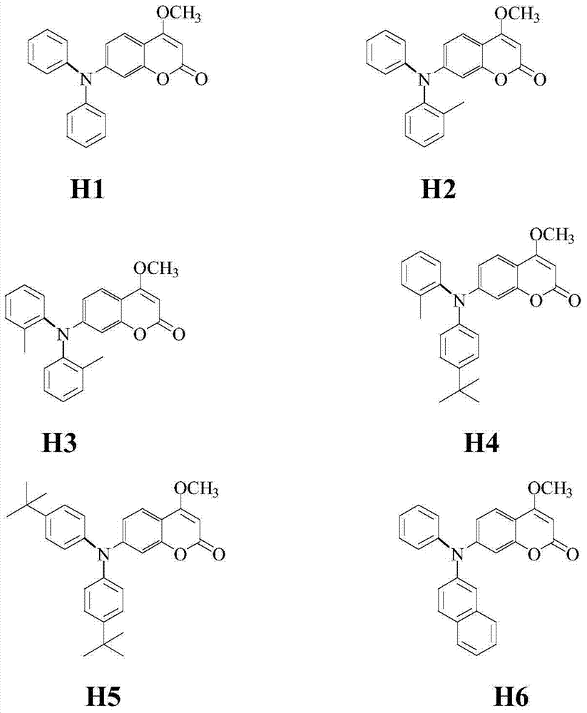 Composite coloring agent and preparation method thereof