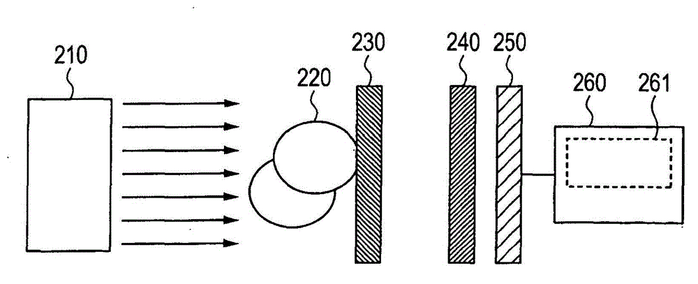 Analyzing method of phase information, analyzing program of the phase information, storage medium, and x-ray imaging apparatus