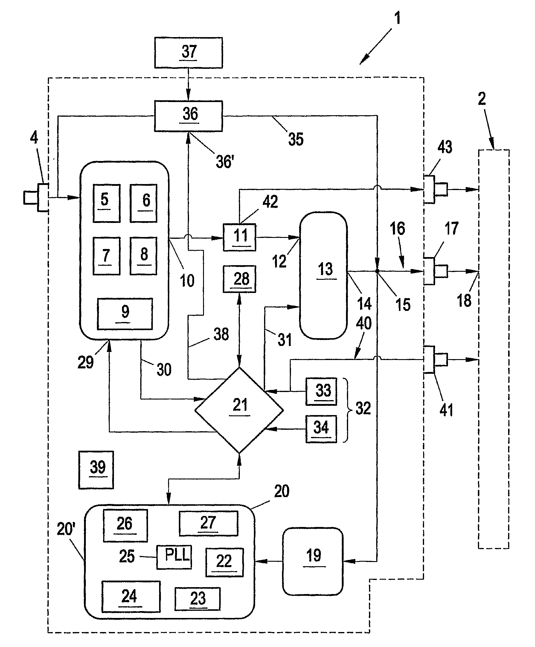 Appliance for Converting Digital Audio Broadcast (Dab) Signals
