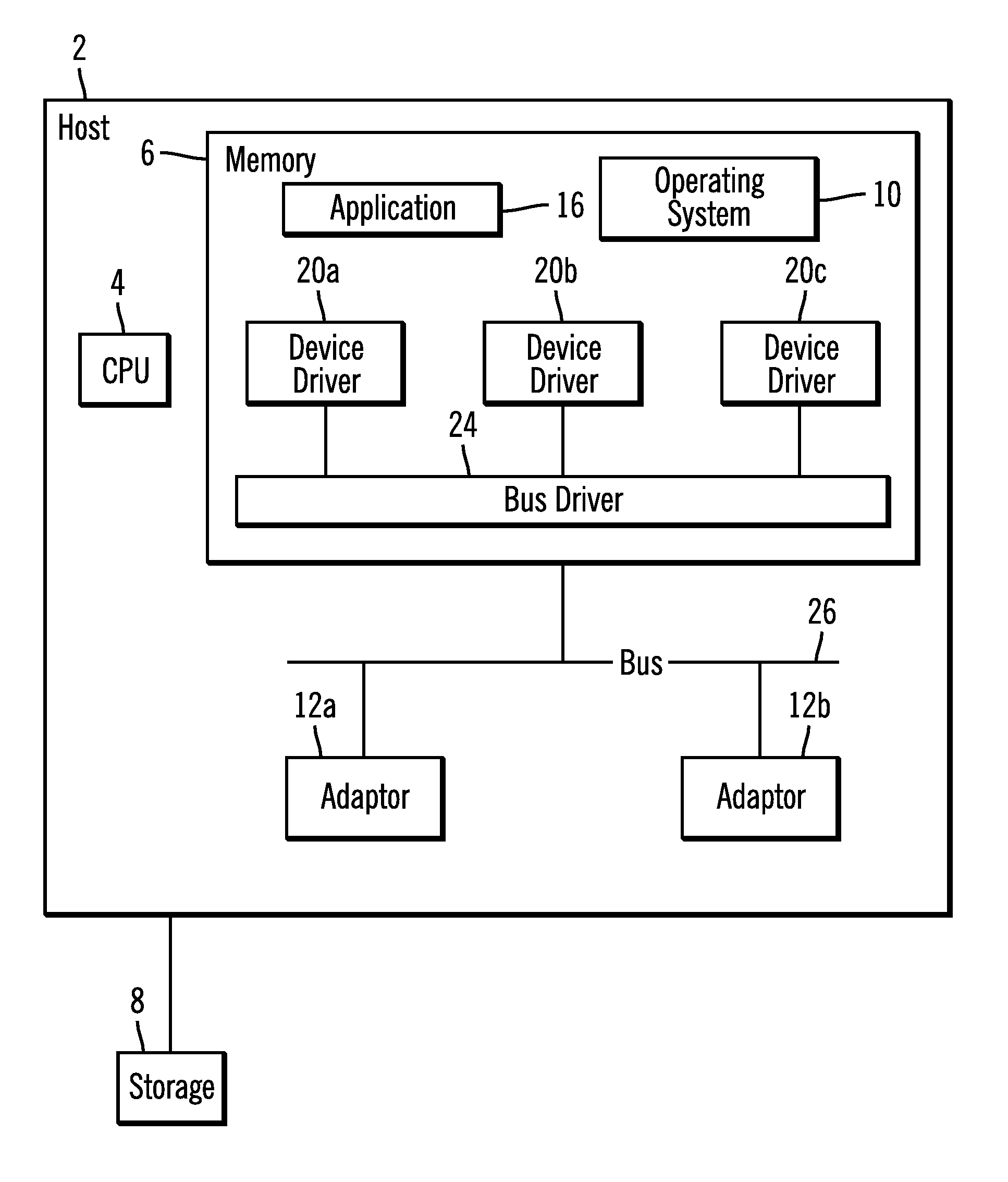 Multiple physical interfaces in a slot of a storage enclosure to support different storage interconnect architectures