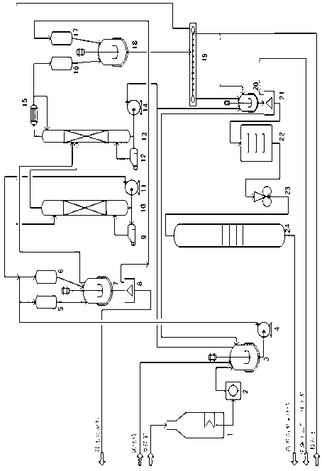 Method and device for preparing high-purity high-density magnesia by utilizing magnesite