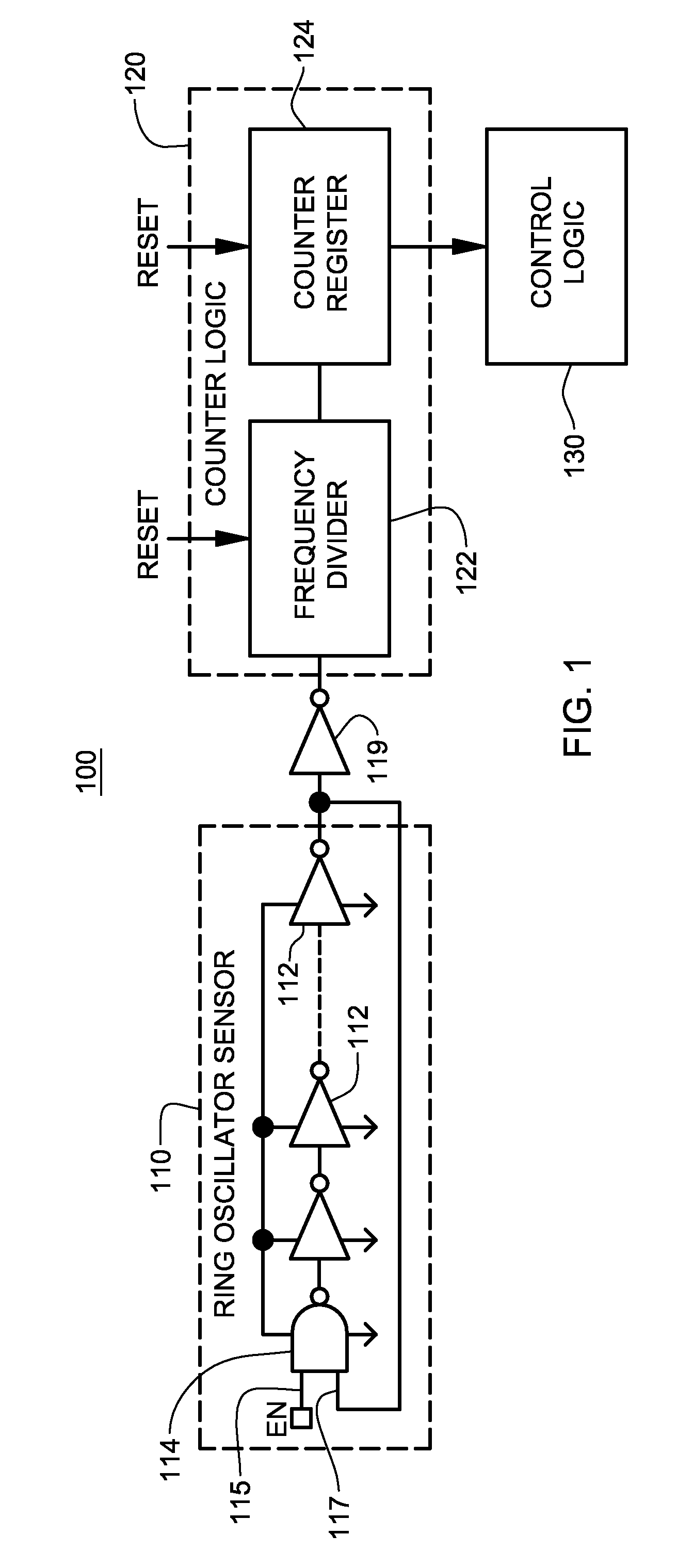System and method for monitoring reliability of a digital system