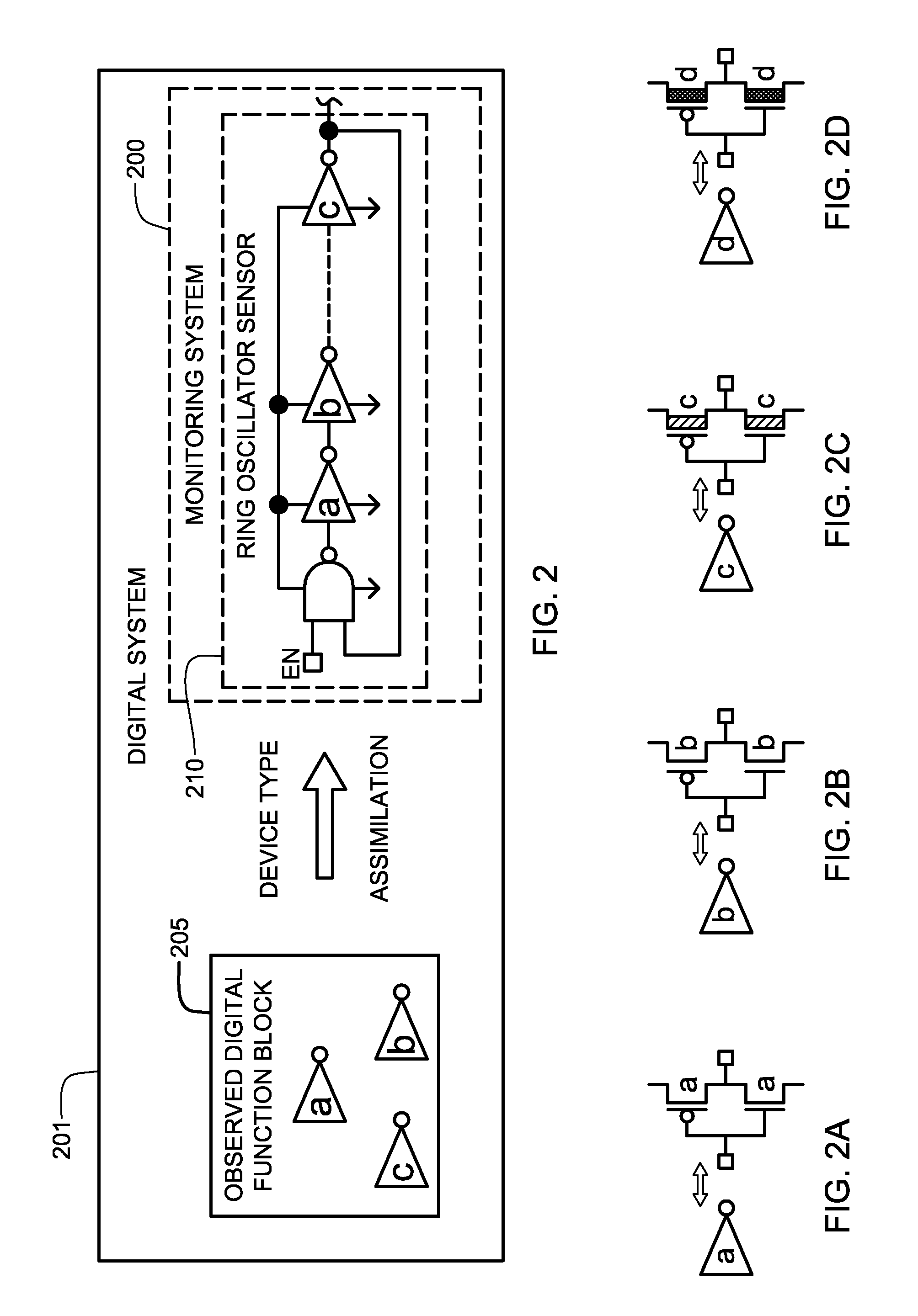 System and method for monitoring reliability of a digital system