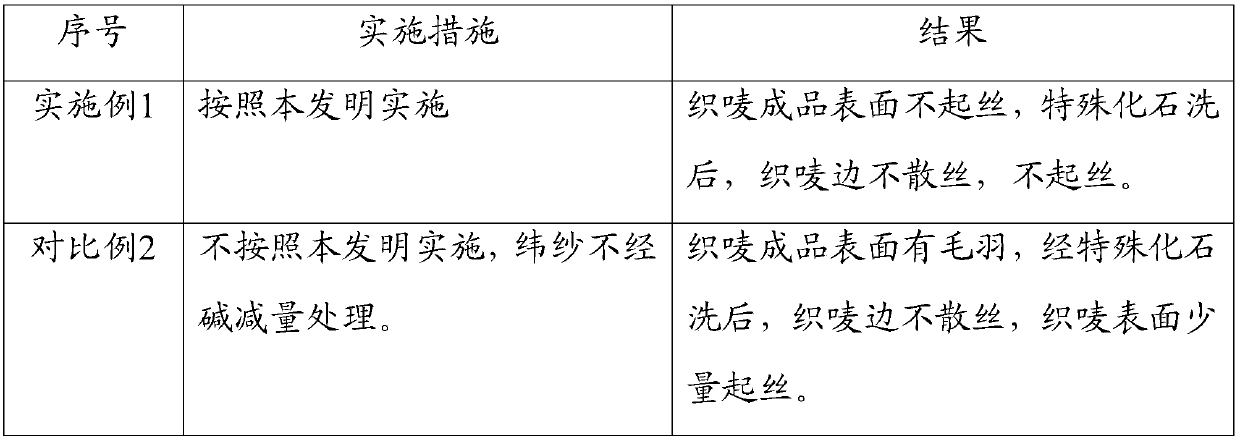 Polyester woven label and preparation method thereof