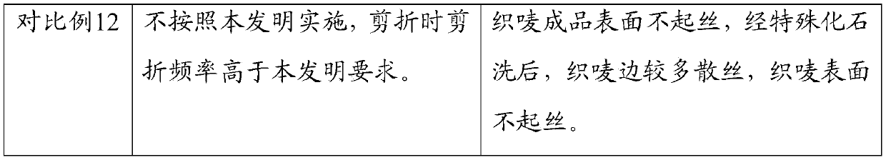 Polyester woven label and preparation method thereof