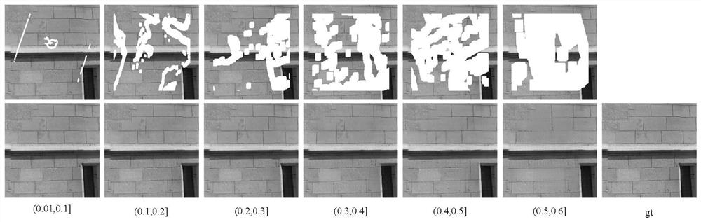 Digital image restoration method based on structural information embedding and attention mechanism