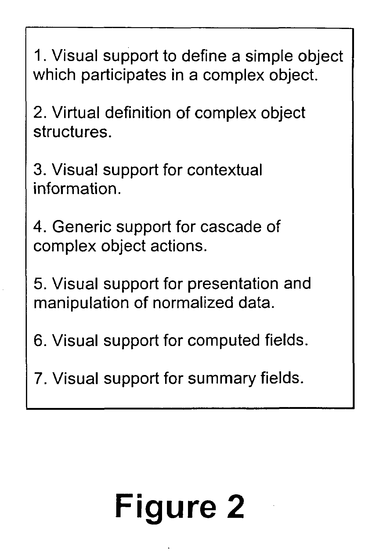 Complex data navigation, manipulation and presentation support for visualage Java