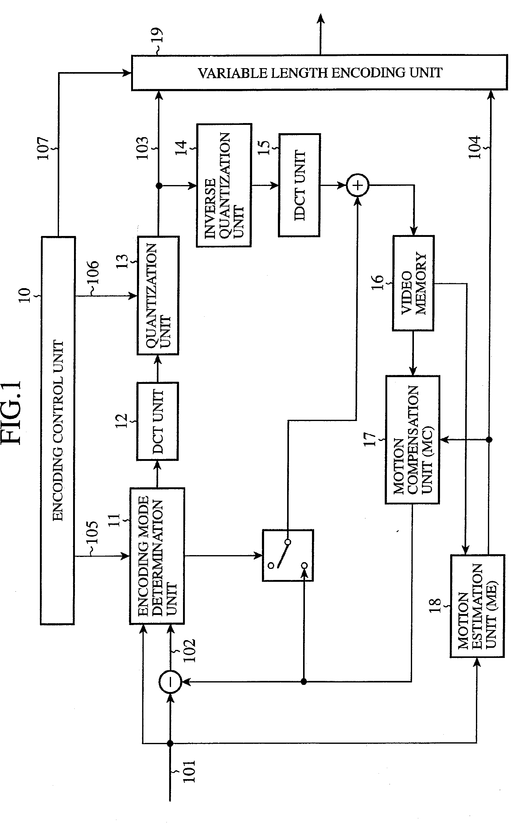 Motion picture encoding apparatus and motion picture decoding apparatus