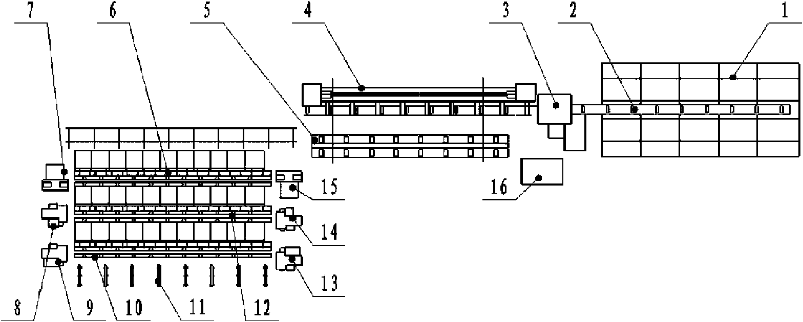 Processing production line and processing method of steel bar thread for connection of straight steel bar thread machine