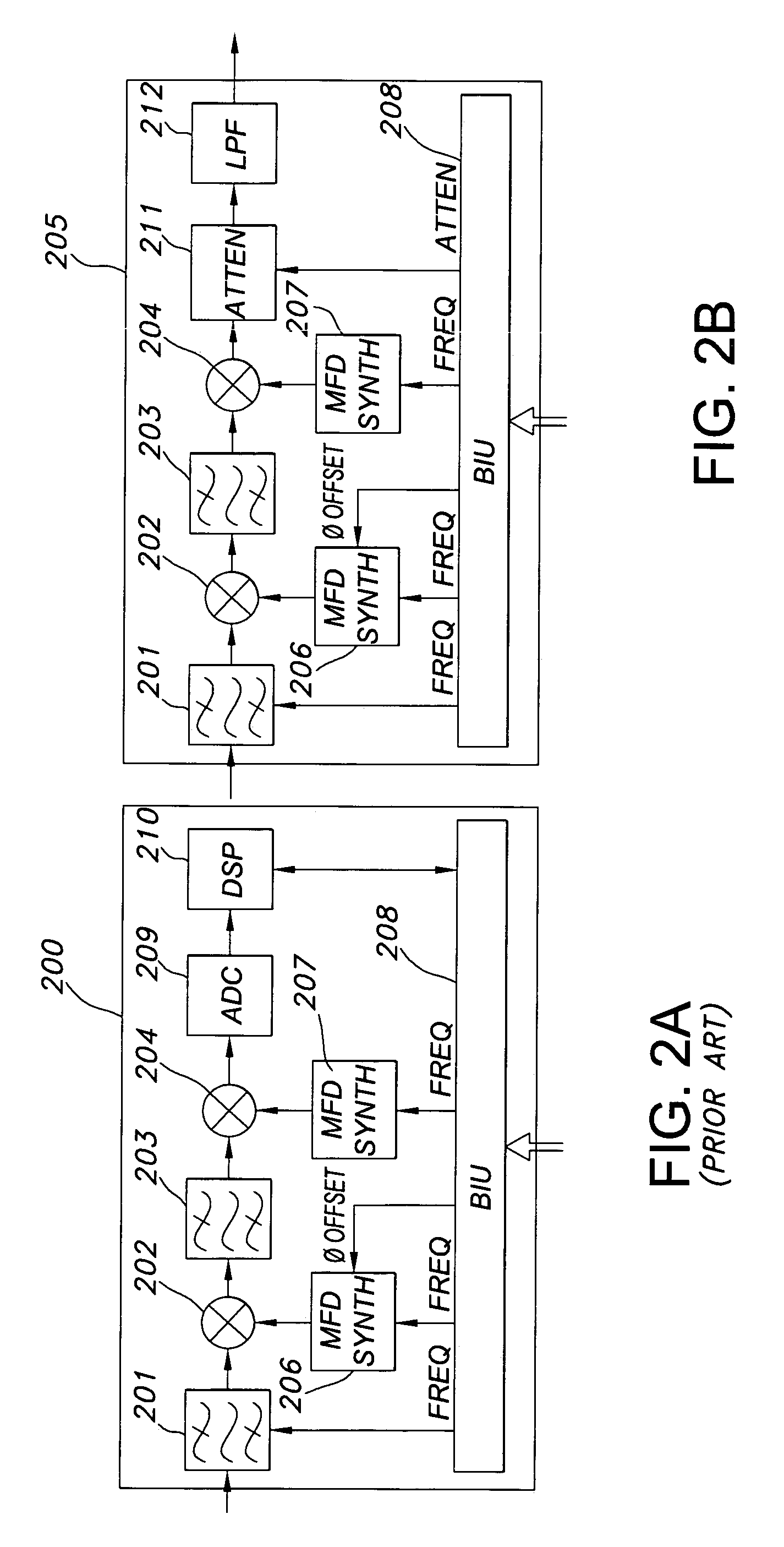 Adaptive interference cancellation receiving system using synthesizer phase accumulation