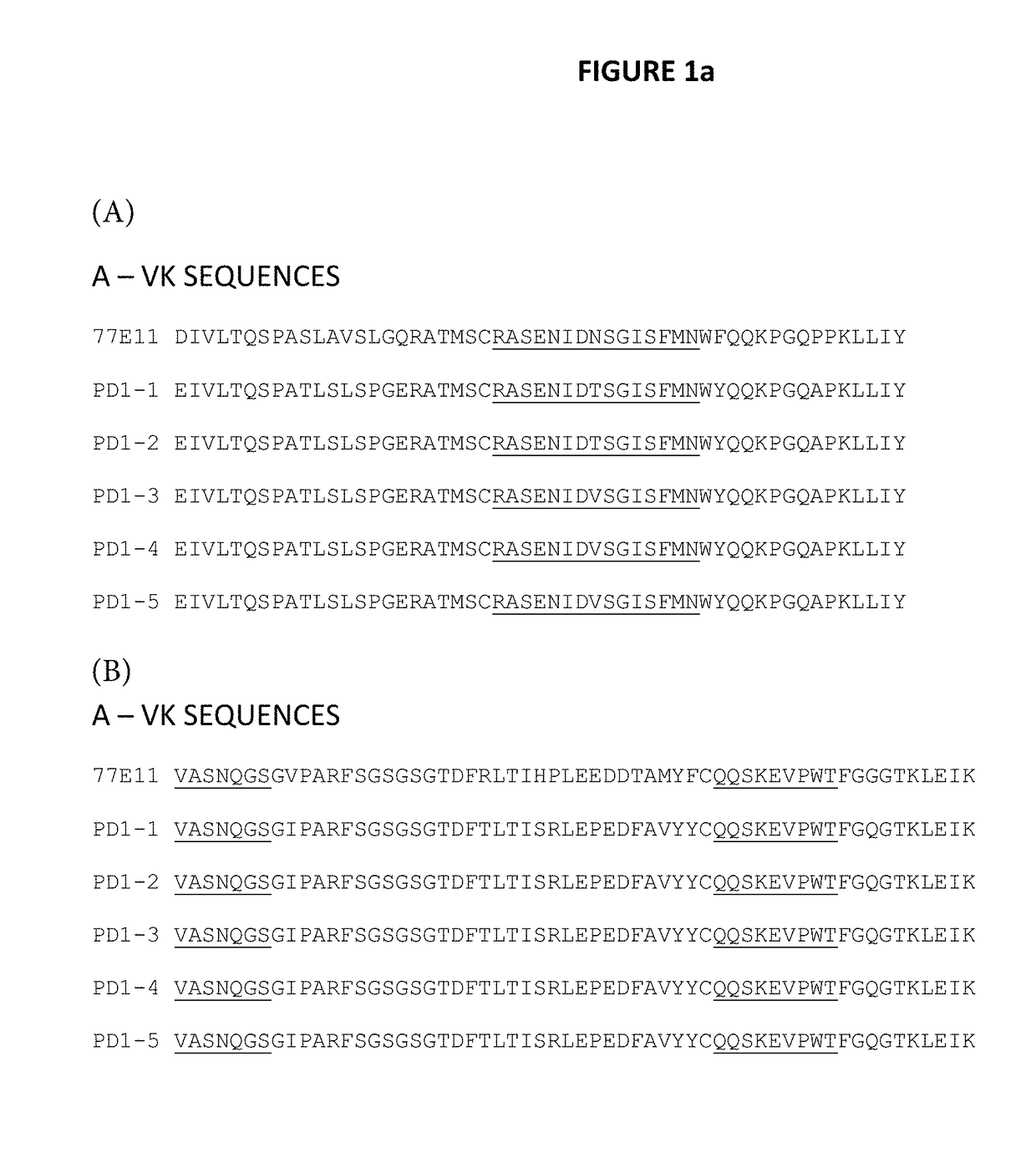 Antibody molecules for cancer treatment