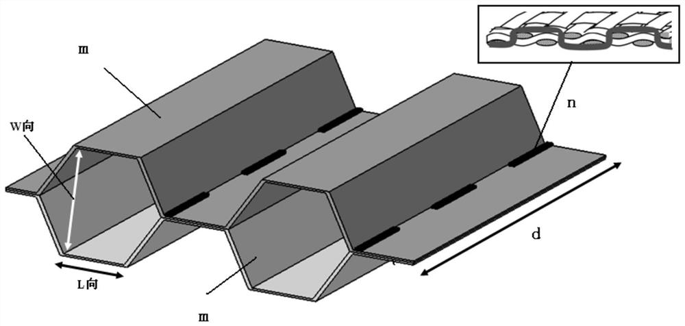 A kind of carbon/carbon composite honeycomb and preparation method thereof