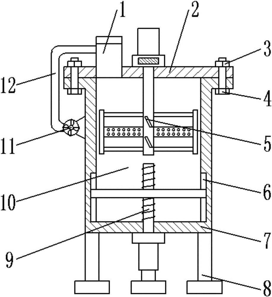 Coating stirring and mixing equipment with double stirring devices