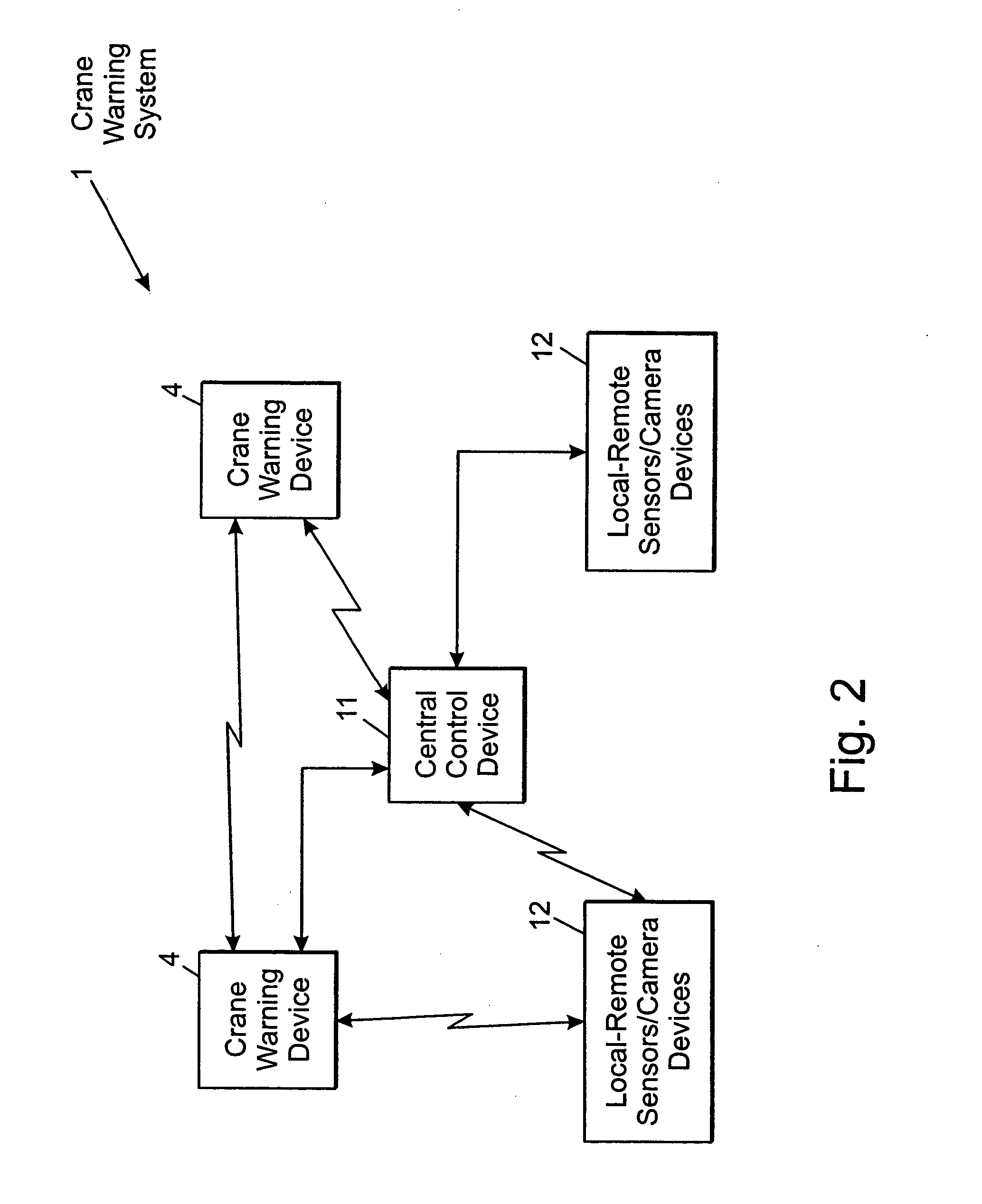Crane safety devices and methods