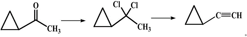 Preparation method of cyclopropyl acetylene