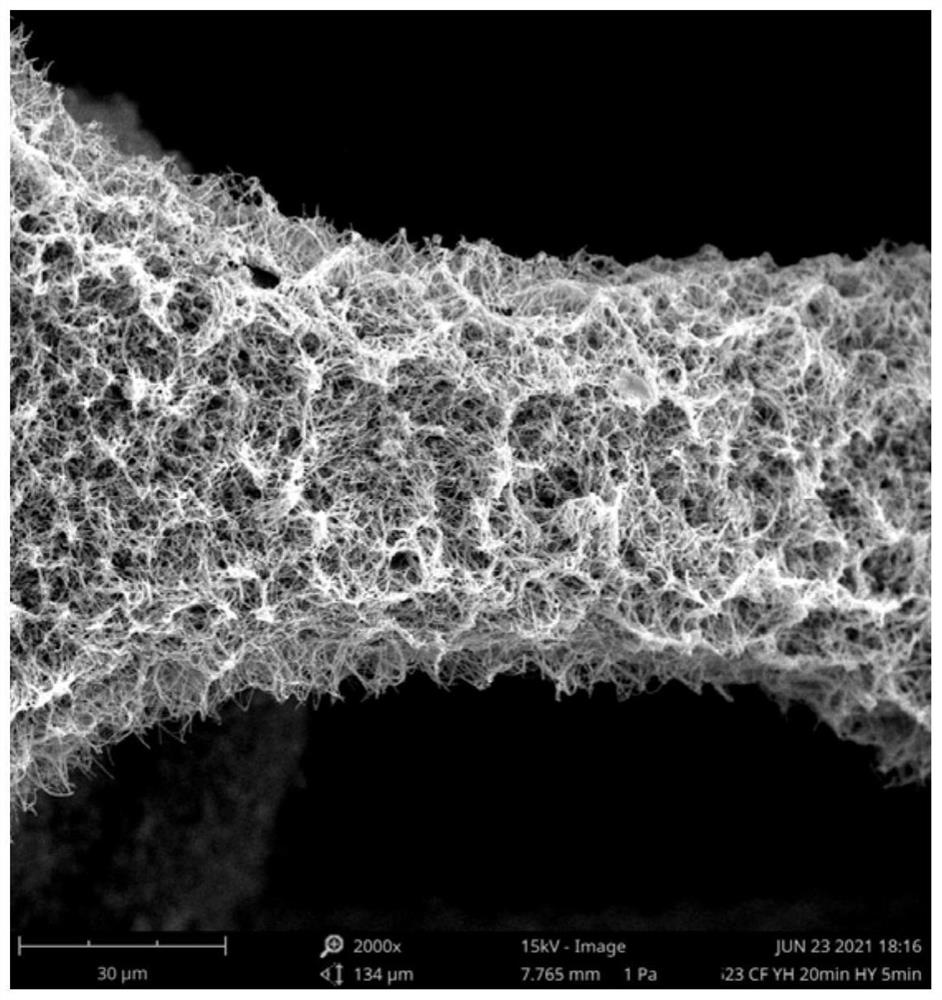 Rapid micro-nano reconstruction treatment method for copper metal and application of rapid micro-nano reconstruction treatment method