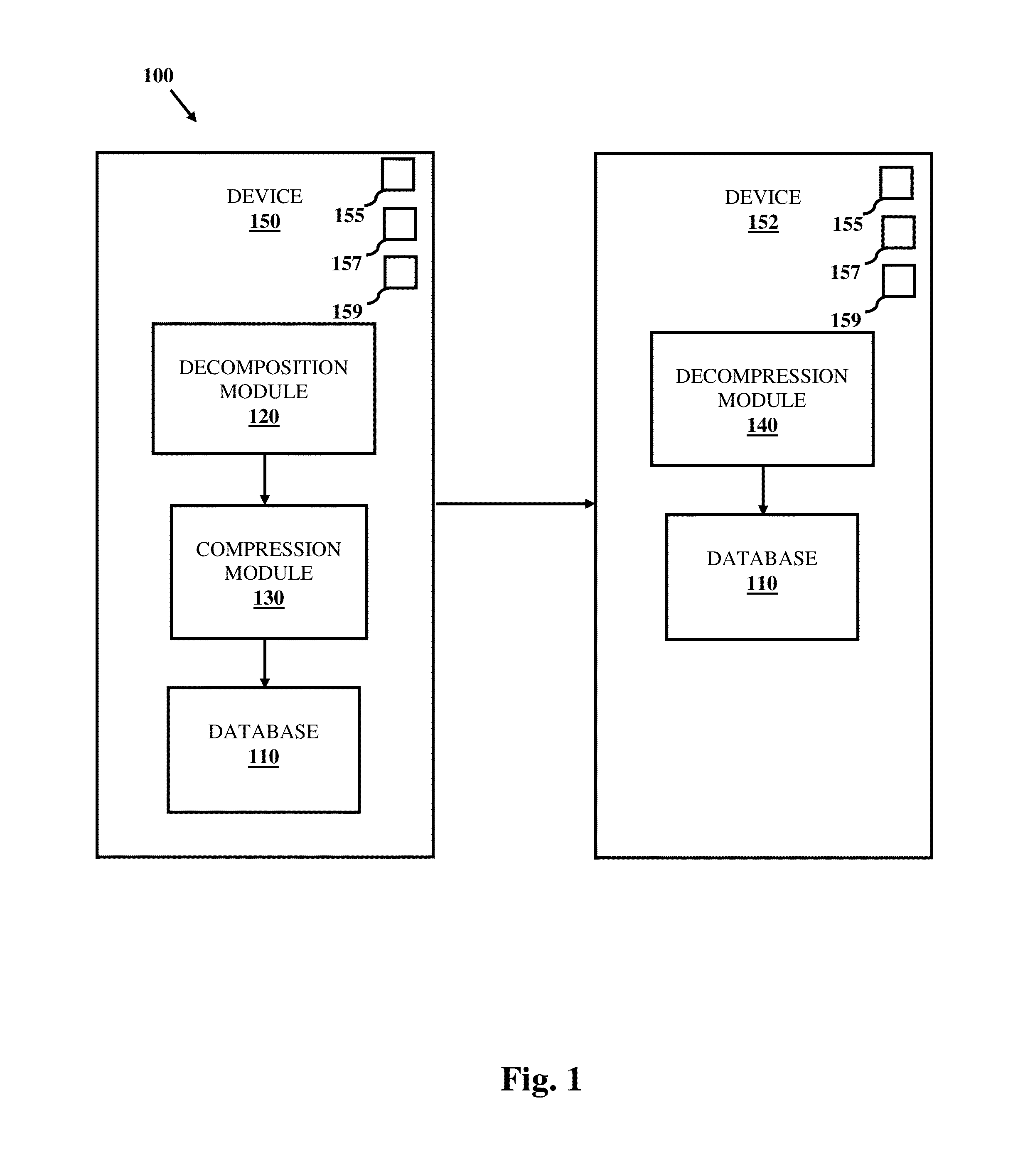 System and method for image compression