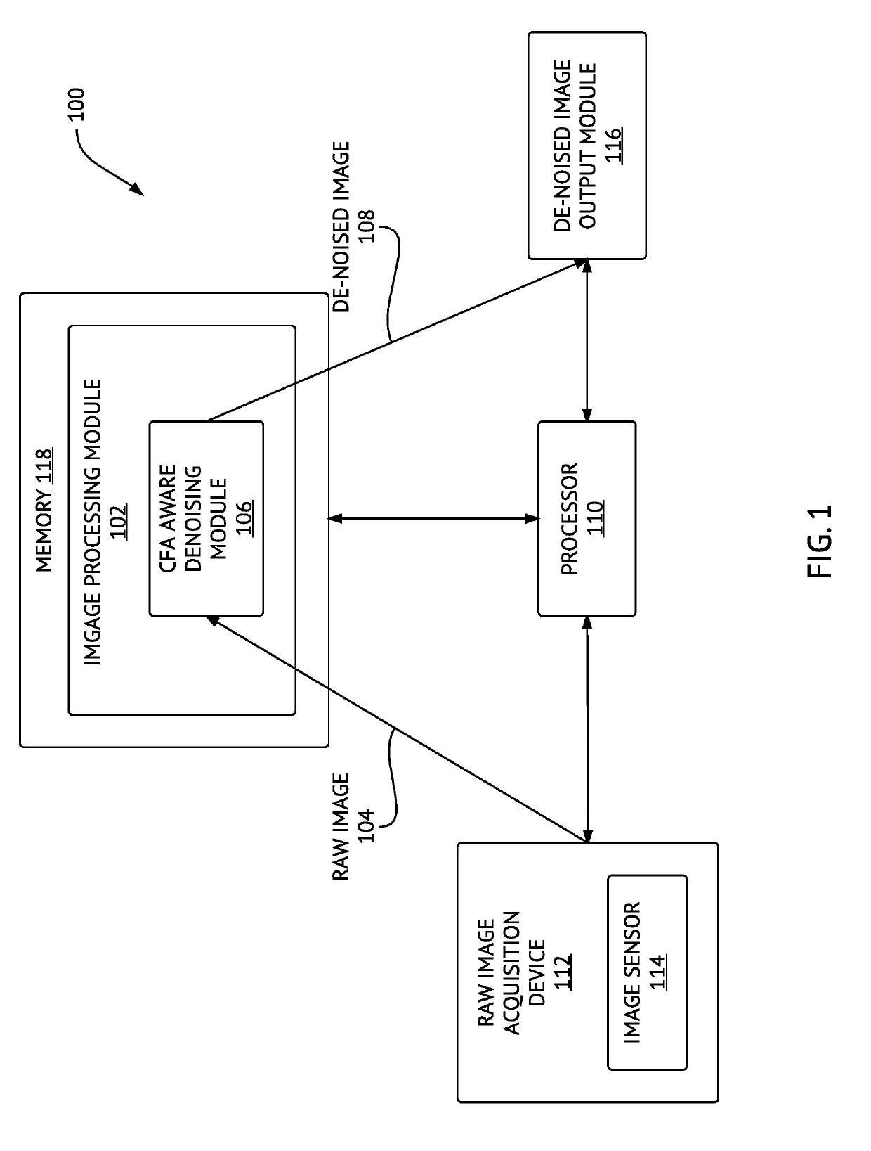 Method and system for edge denoising of a digital image