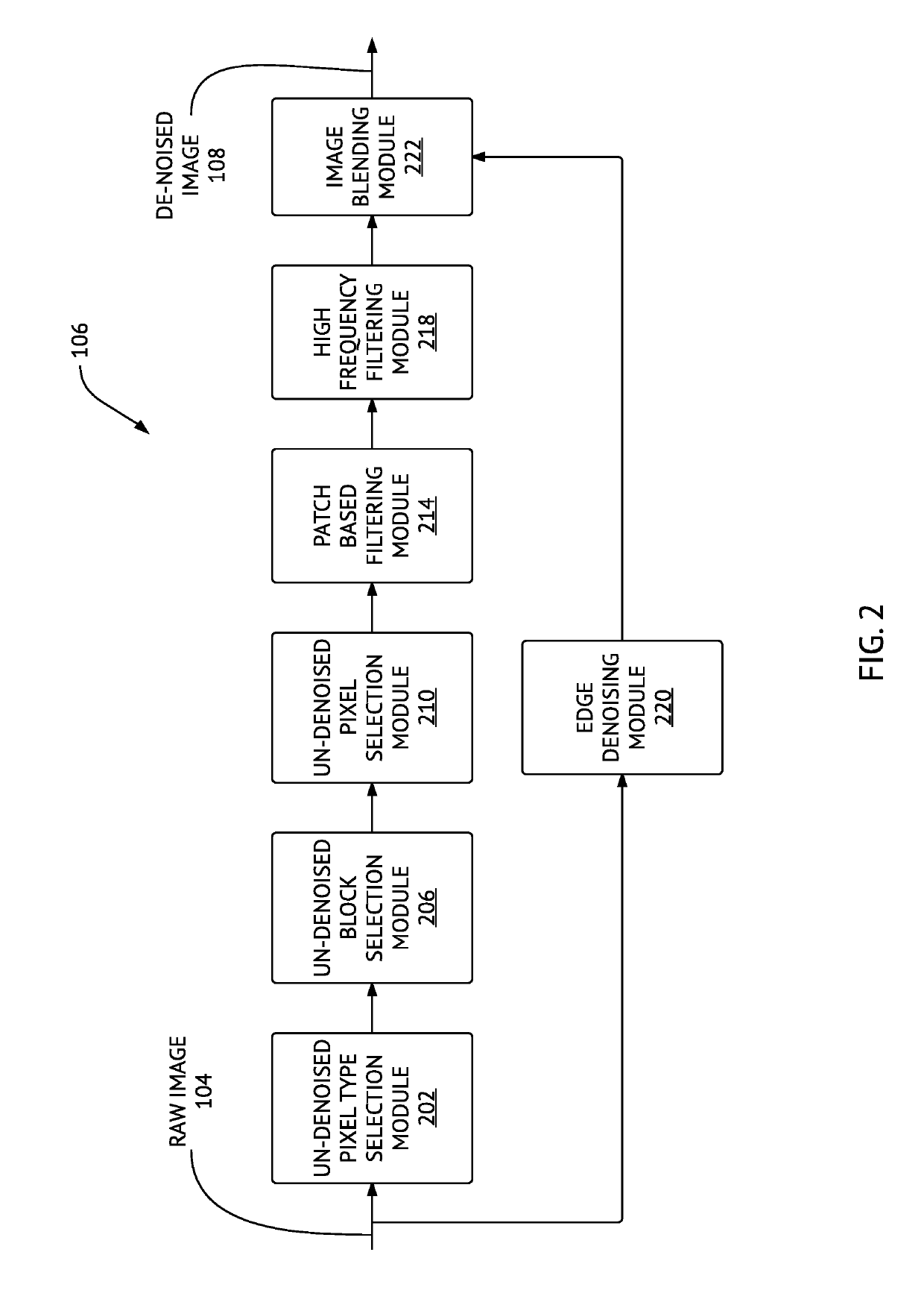 Method and system for edge denoising of a digital image